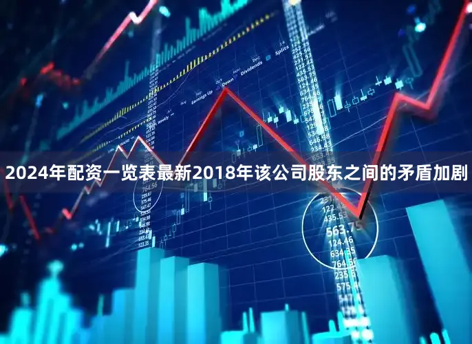 2024年配资一览表最新2018年该公司股东之间的矛盾加剧
